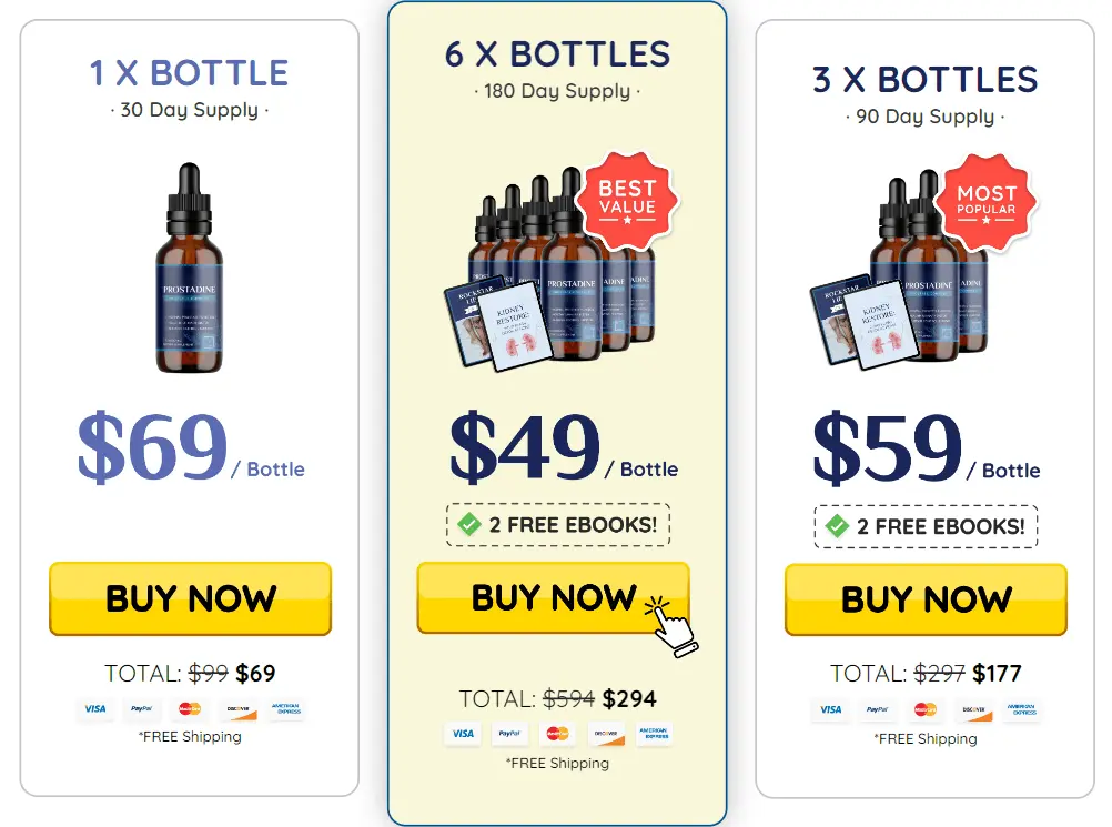 Prostadine - pricing